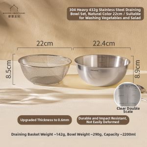 MODERN SWEETHOME | Multipurpose Kitchen Basin