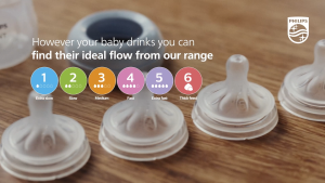 PHILIPS AVENT PPSU Milk Bottle - SCY946/01