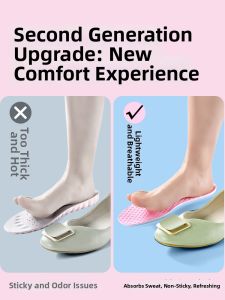 NUOXINXIAO | Summer Thin Breathable Anti-slip Soft Sole Insoles