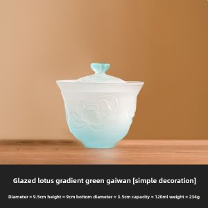 JISU | Elegant Lotus Gradient Attractive Tea Bowl