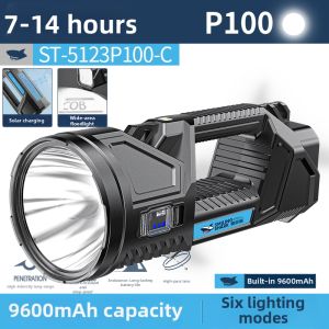 SMILING SHARK | Ultra-bright Multifunction High-power Long-range Torch