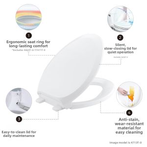 Kohler | Slow-Close Toilet Seat Cover