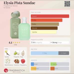 Elysia Pista Sundae - Nước Hoa Nữ chiết 10ml Chính Hãng