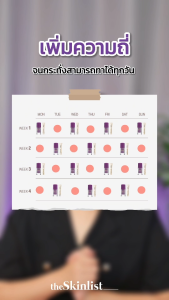 [ เรติแนล มือโปร] THESKINLIST Advanced Retinal HPR Anti-Wrinkle Serum ขนาด 15 g - ริ้วรอย รูขุมขน จุดด่างดำ