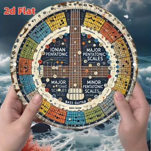 CIFbuy | 2D Flat Vintage Bass Guitar Chord Chart Metal Sign - Ionian Scale Major & Minor Pentatonic Music Reference for Studio Wall Deco