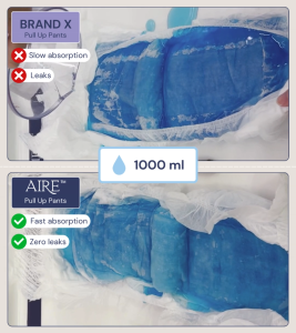 {Carton Deal} Aire Ultra Protection Adult Diaper Pull Up Pants - Size S/M (8X12 pcs) (Adult Diaper Pants Overnight Protection Heavy Leakage)