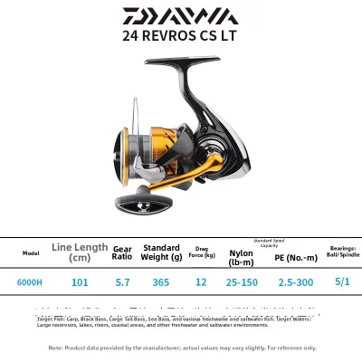 Daiwa | New Lightweight Long Casting Spinning Reel