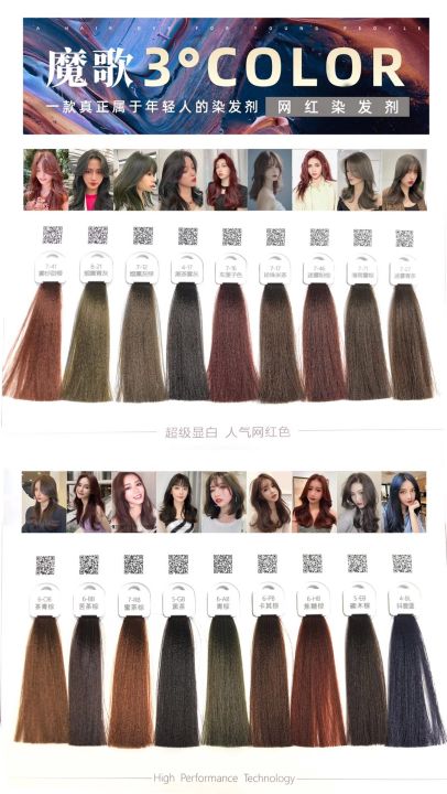 MOGE%20Profesional%205GB%20Black%20Tea%20permanen%20Tanpa%20Bleaching%206%25%209%25%2012%25%20100ml%20oxydant%20(%20campuran%20)%20cat%20rambut%20100gr%203%C2%B0%20socolor%20Wonder%20WL%20ash%20abu%20majifasion%20hair%20colour%20-%20Image%204