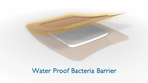 Aquacel Foam  có viền (Miếng dán+ gạc) 10cmx10cm - Nhập Anh Quốc - Dùng cho người loét tì đè chợt da loét bàn chân tĩnh mạch động mạch..