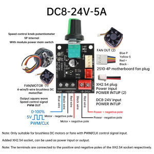 Aideepen | 4-Wire 5A High-Power Fan PWM Speed Controller DC 8-24V for DC Brushless Motors PWM Controller 0-100% Duty Cycle Adjustable
