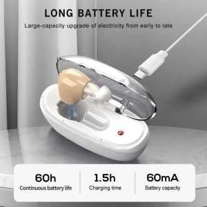 Hearing Aids for Seniors Invisible Hearing Amplifiers with Charging Box,Rechargeable Hearing Aid with Noise Cancelling