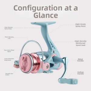 TEBEN | Long Distance & Light Lure Spinning Reel