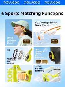 POLVCDG| Wireless Waterproof Bone Conduction Bluetooth Headphones for Sports and Training