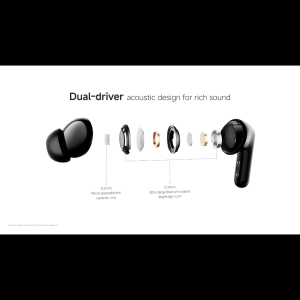 Tai nghe Bluetooth REDMI Buds 6 | Thiết kế âm học với trình điều khiển kép cho âm thanh phong phú | Khử tiếng ồn chủ động lên đến 49dB* | Công nghệ giảm nhiễu qua micrô kép do AI điều chỉnh giúp nghe gọi rõ ràng hơn