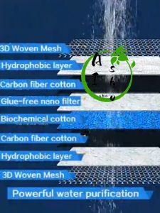 【Fast Delivery】Reusable 8D Filter Foam Cotton Sponge Filter Aquarium Filter Media