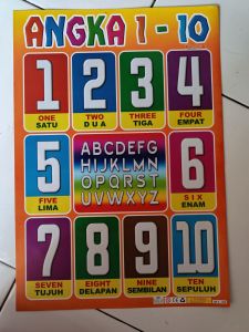 poster edukasi pengenalan Angka 1-100