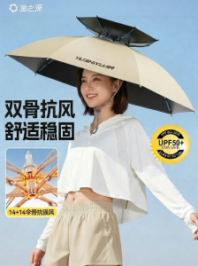 YUZHIYUAN | Wearable Rain Protection Sunproof Shade Hat