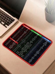 SHIKEXIN | Office CAD Excel Shortcut Mouse Pad Super Large
