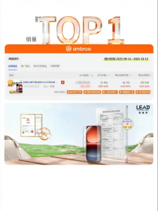 Ambrosi | Anti-Drop AR Enhanced Toughened Glass Phone Film for iQOO15