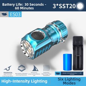 SMILING SHARK | Super Bright Compact Rechargeable Portable Mini Outdoor Long-Range High-Power Flashlight
