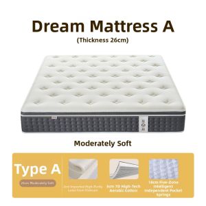 Latex and Hemp Mattress Dual Comfort Mattress