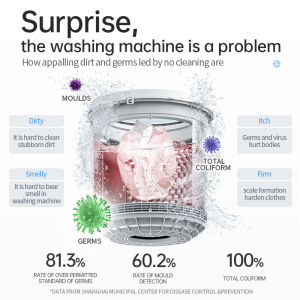 ✨Cleans like new in1second Washing Machine Cleaner Kills 99.9% of bacteria japan home washing machine tub cleaner Washing Machine Sink Cleaner Deodorization Sterilization Disinfection Pembersih Mesin Basuh洗衣机爆氧粉 洗衣机槽清洁粉