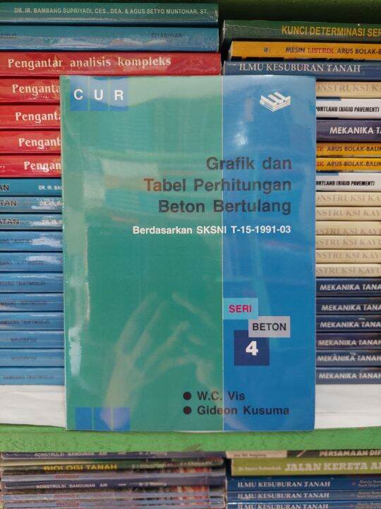 GRAFIK DAN TABEL PERHITUNGAN BETON BERTULANG ( CUR ) Seri Beton 4 ...