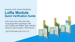 LoRa 868MHz 915MHz LLCC68 Wireless Module 22dBm Long Range 5km DX-SMART LR22-900T22D SMA-K UART RSSI Transmitter Receiver DIP