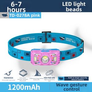 Smiling Shark | Reading and Study Eyecare Headlamp