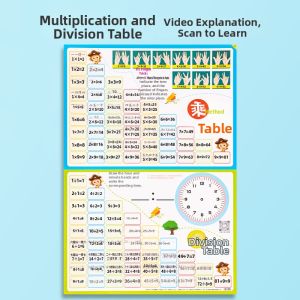 TANGJIUGONG | Addition Subtraction Chart Poster 10-20 Math Decomposition