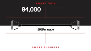 Les Mills SMARTBAND EXTREME™ ยางยืดออกกำลังกายออกแรงต้านสำหรับระดับสูง หรือ ยางยืดสำหรับการออกแรงกำลังกายที่สุด