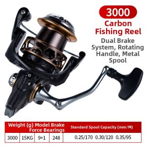 Tokushima | Long Cast Metal Fishing Reel Trolling Large Mouth Spool