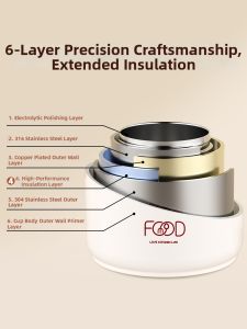 YOULUNMEI | Mini Food Grade 316 Stainless Steel Insulated Lunch Box 24h