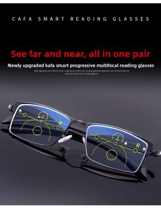 JIFANPAUL | Anti-Blue Light Vision Fatigue Resistant Bifocal Glasses