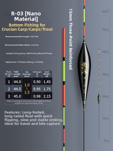 RONGYU | Sensitive Lightweight Fishing Float Nanomaterial Thickened Set