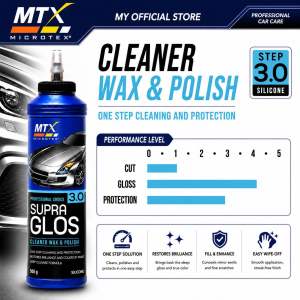MTX Supraglos 500ml -/ Cleaner wax & Polish