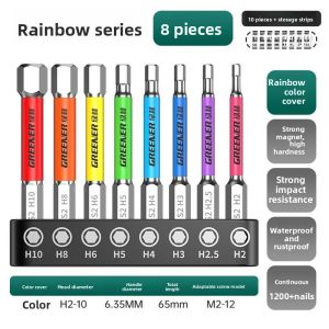 7PCS Magnetic Allen Wrench Drill Bit Set Impact Hex Head Tungsten Steel Screwdriver Bits Suit 1/4 Inch Hexagonal Shank