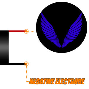 Motorcycle Universal LED Angel Wing Projection Lights 2PCS for Harley Honda Yamaha  Decorative Lamp Modified Parts