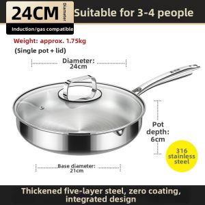 RONGCHUAN | Non-Stick 316 Stainless Steel Frying Pan