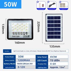 MaiMeng | Solar Powered Security Light Automatic Night Lighting Waterproof Ultra Bright Motion Sensor