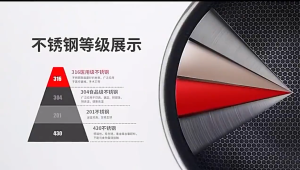 🔥High Quality Iron Wok🔥 Non Stick Wok Pan Honeycomb Nonstick wok Honeycomb Wok Induction Cooker Pot No Coating Double Full Screen Pan Honeycomb Wok 32/34/36cm