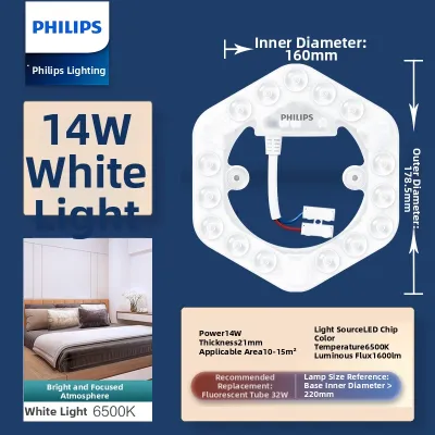 Philips | Circular Energy-saving LED Ceiling Light Plate