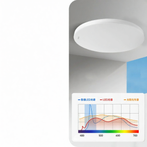 Philips | Ultra-thin Full Spectrum Tri-protection Ceiling Light for Bedroom