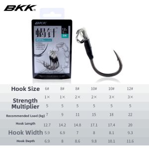 Enhanced Strength Barb Fish Hook