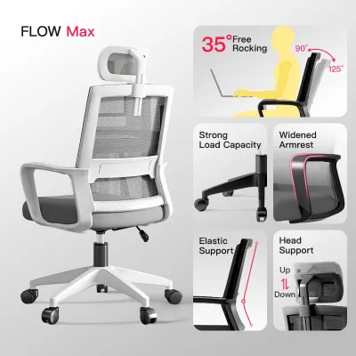 OKDO Flow Kerusi Pejabat Ergonomik Mesh Sandaran Kepala Boleh Laras Kerusi Kerja Rumah Komputer