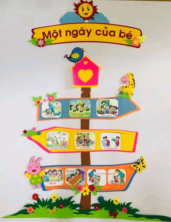 Tranh nỉ Góc một ngày của bé ( Hình nỉ thủ công trang trí trường lớp ...