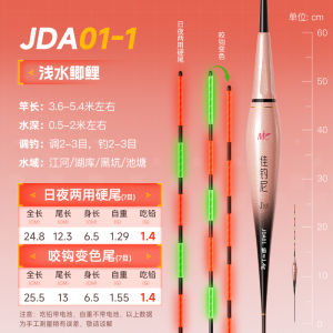 Đèn Lò Xo Ngụy Trang Nhạy Bén Nhẹ Cho Cá Chép Đánh Cá Ban Đêm Trong Nước Nông Điện Tử Đổi Màu Đuôi Ngắn