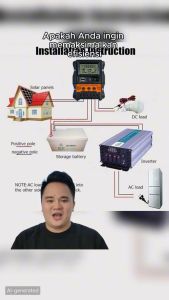 KING charger tenaga surya Aubess Solar Charge Controller LCD PWM Battery Regulator 12V/24V 30A K1688