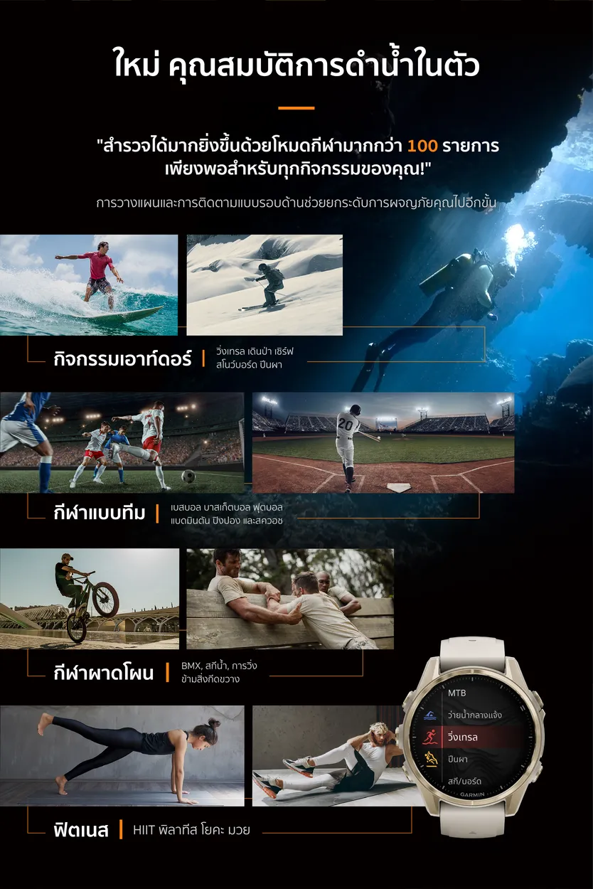 Garmin Fenix 8 Series นาฬิกา ประกันศูนย์ไทย 2 ปี