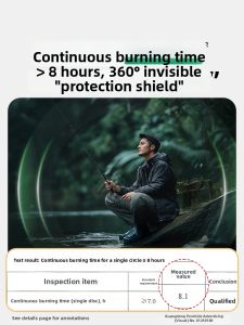 Superb | Mosquito Repellent Incense Coil